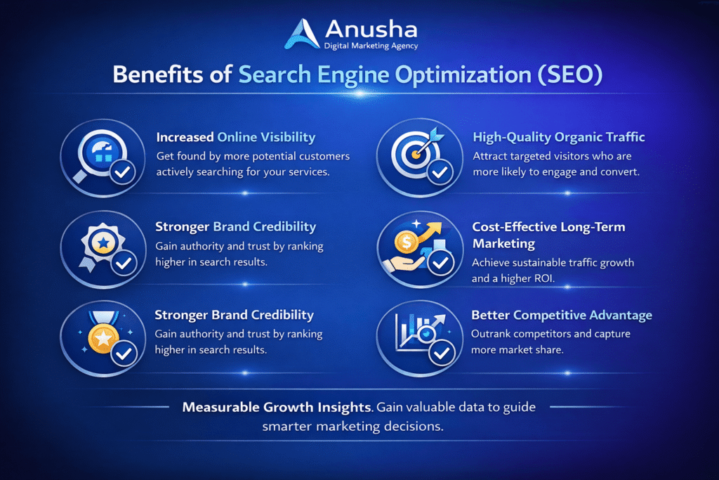 This image is about show casing the benifits of seo services