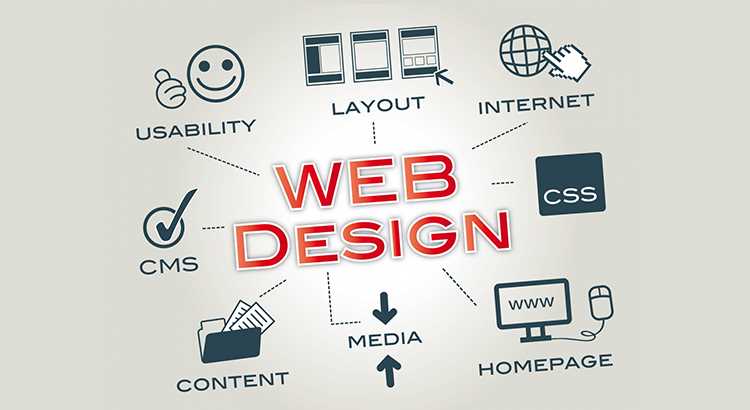 features of website design & development