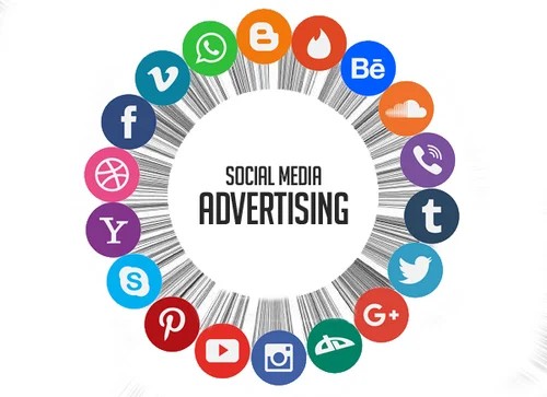This image is about show casing the social media advertising